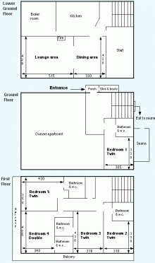 Flat floorplan