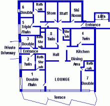Flat floorplan