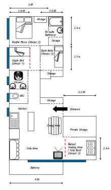 Flat floorplan