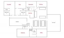 Flat floorplan